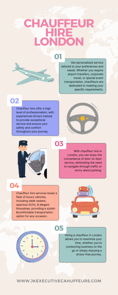 Chauffeur Hire London infographic
