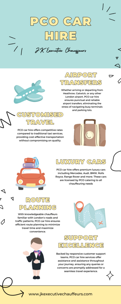 PCO car hire infographic